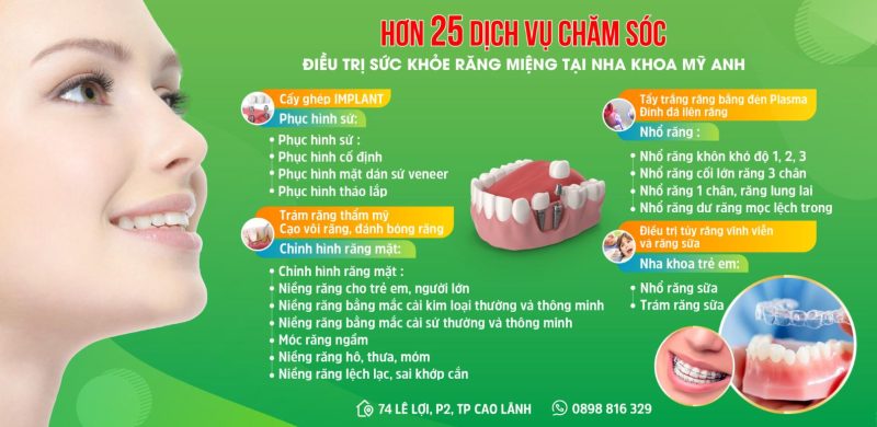 Nha khoa Mỹ Anh