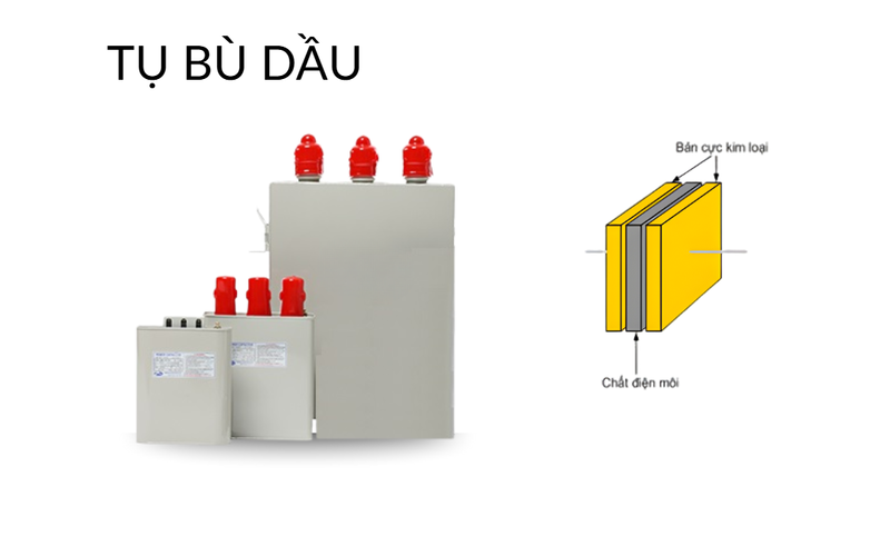 cấu tạo tụ bù dầu